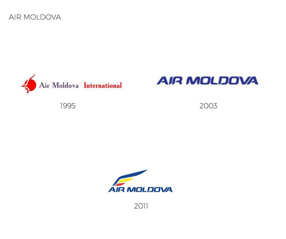 Air moldova :: авиабилеты в кишинев и из кишинева онлайн