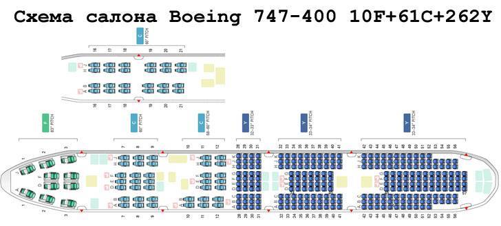 Боинг 747-400 аэрофлот: схема салона, лучшие места