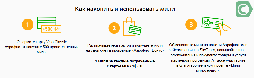 Бонусная карта аэрофлота узнать сколько баллов