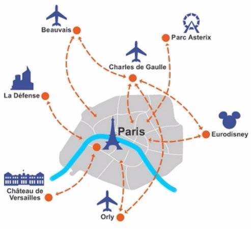 Каким транспортом можно доехать до парижа из аэропорта орли?