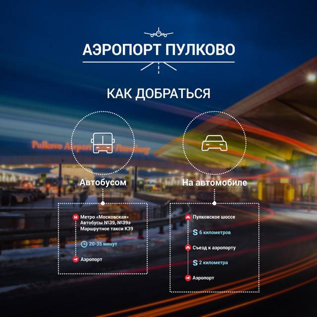 Новые названия российских аэропортов