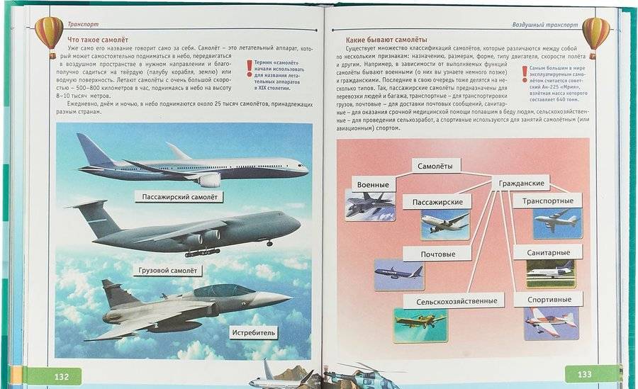 Самолеты мира и россии: пассажирские самолёты