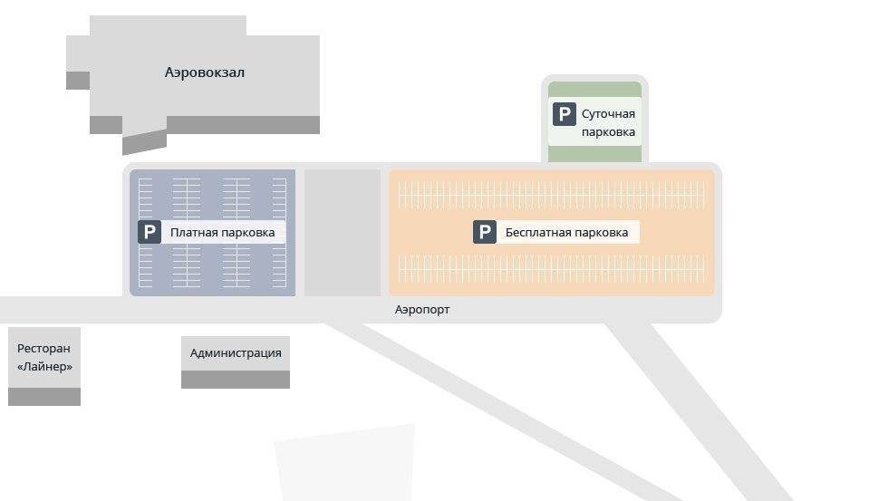 Международный аэропорт Анапа (Витязево) федерального значения