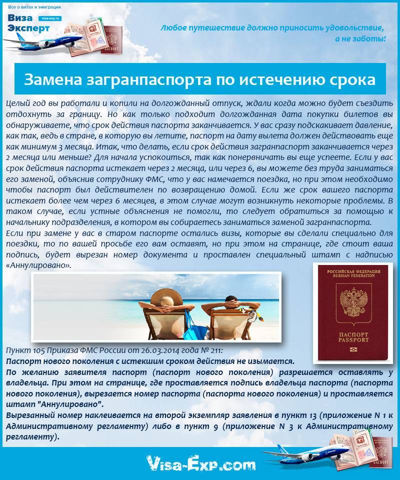 Использование загранпаспорта для покупки билета для поездки по россии