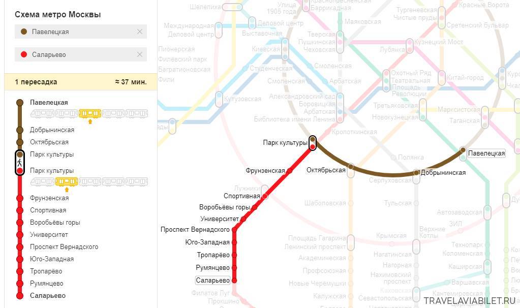 Как добраться с ленинградского вокзала до домодедово