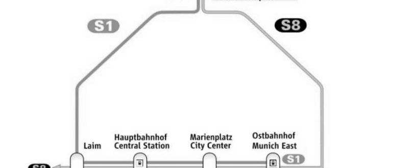 Аэропорт мюнхена и как добраться до города: автобусы, поезд, такси