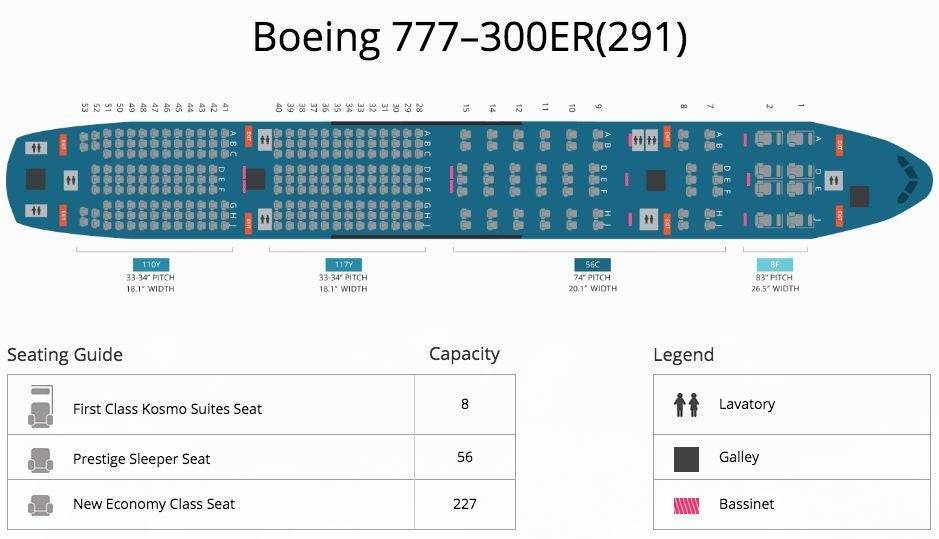 Боинг (boeing) 777 300 er схема салона аэрофлот лучшие места