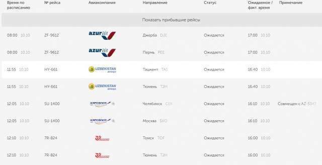 Аэропорт вантаа — официальный сайт на русском