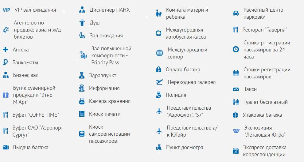 Справочные телефоны аэропортов россии
