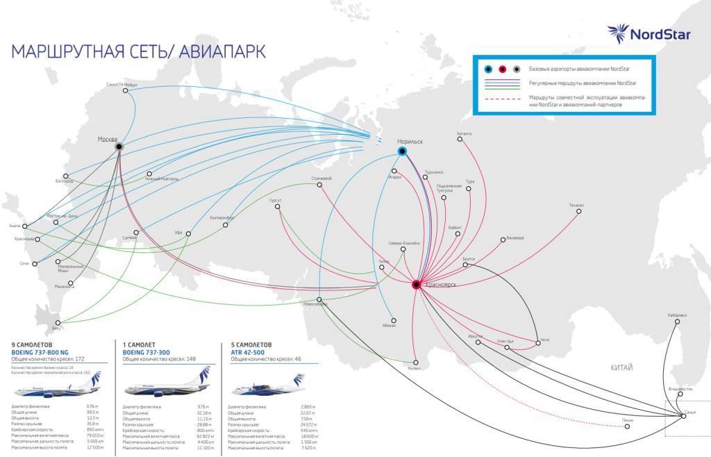 Куда летает «победа»: маршруты авиакомпании по россии