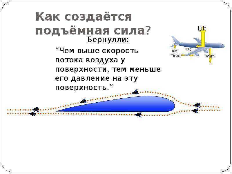 Проектировочный расчет сечения крыла. расчет аэродинамических характеристик крыла с использованием программного комплекса ansys cfx площадь крыла формула