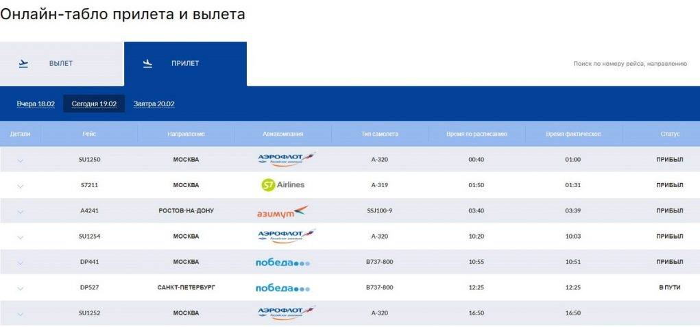 Международные аэропорты Черногории