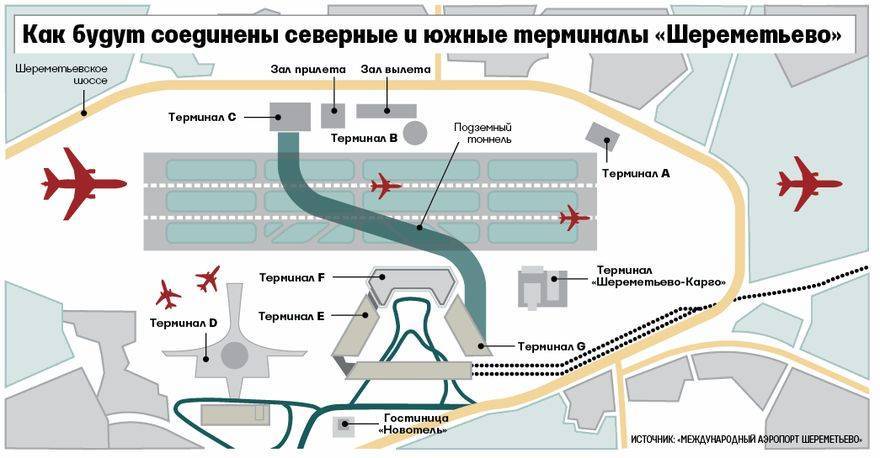 Терминал d аэропорта шереметьево: схема, как добраться