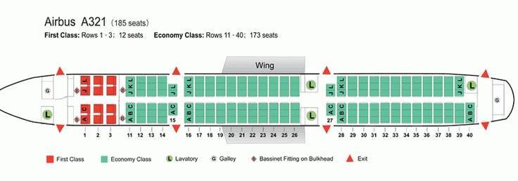 Схема салона самолетов ред вингс — что нужно знать при выборе места?