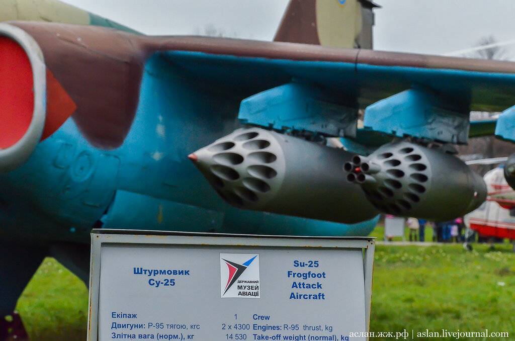 Государственный музей авиации украины - ukraine state aviation museum - abcdef.wiki