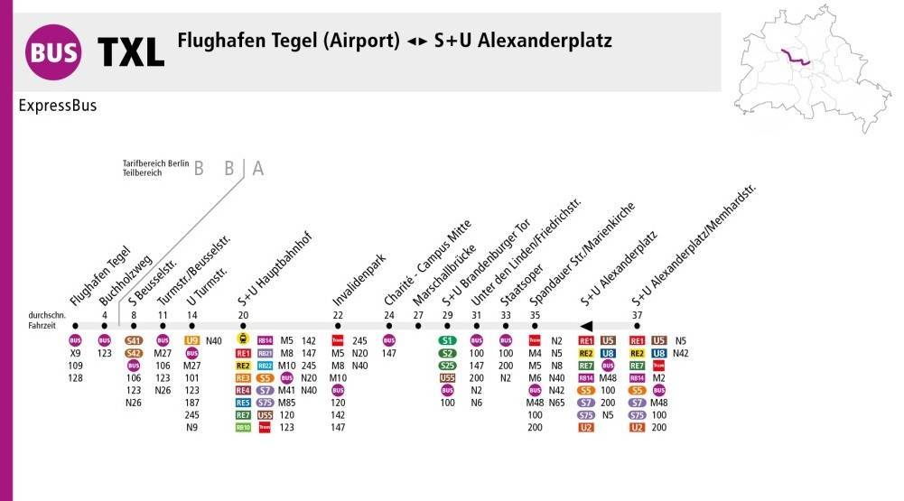 Как добраться в Берлин из аэропорта Тегель