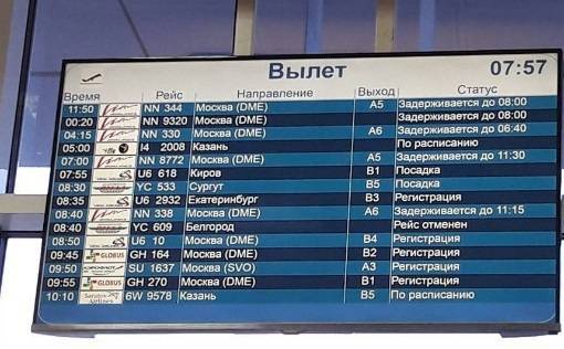 Какое время указывается в авиабилетах — местное или московское?