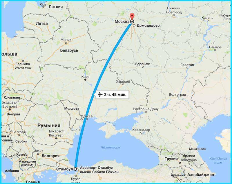 Нужен или нет загранпаспорт в белоруссию для россиян?