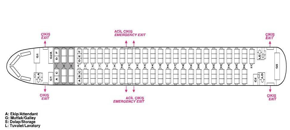 Лучшие места и схема салона в самолете airbus a320 аэробус а320