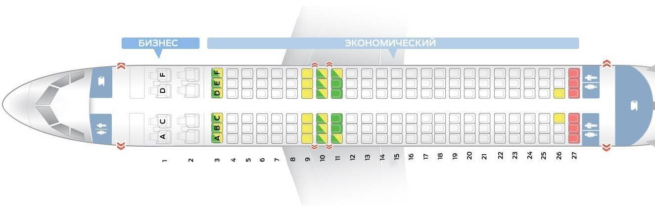 Airbus a320 s7 airlines: лучшие места и схема салона