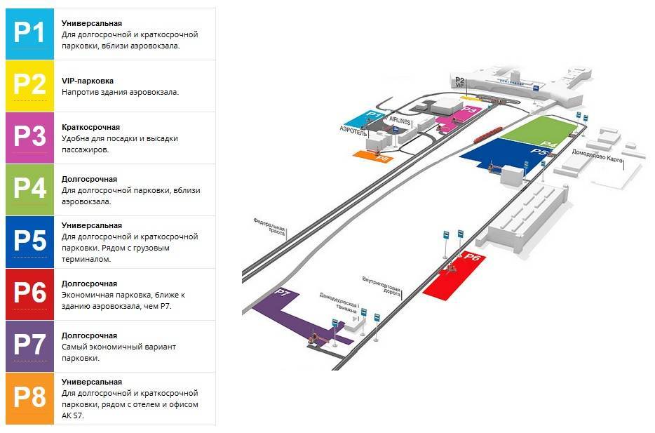 Аэропорт домодедово vip парковка схема проезда