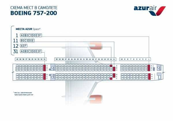 "боинг 757-200": лучшие места в салоне и описание самолета :: syl.ru
