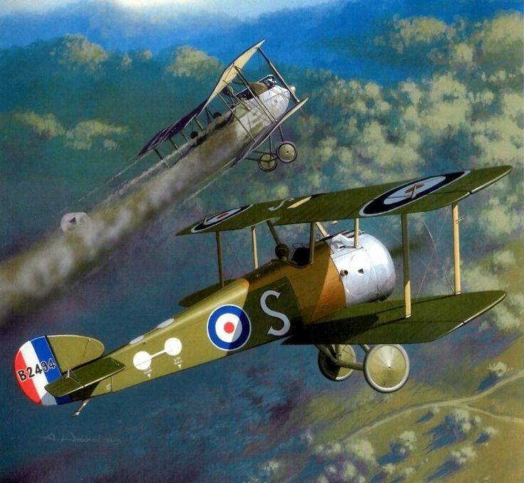 Авиация первой мировой войны - вики