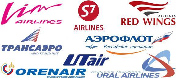 Список авиакомпаний россии - list of airlines of russia - abcdef.wiki