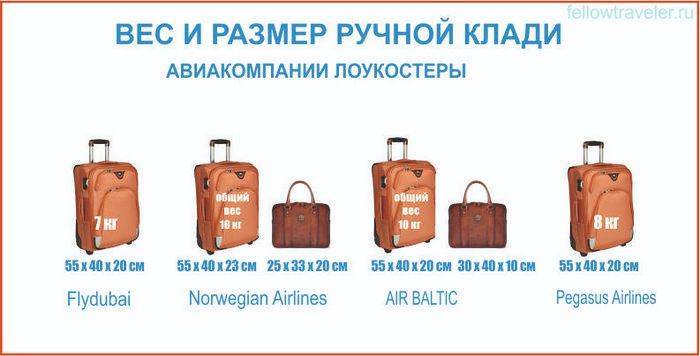 Правила провоза багажа в самолете S7