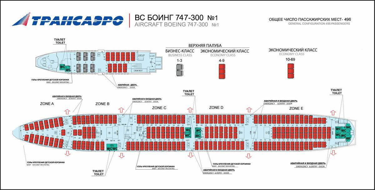 "боинг 767-300": схема салона, хорошие и плохие места