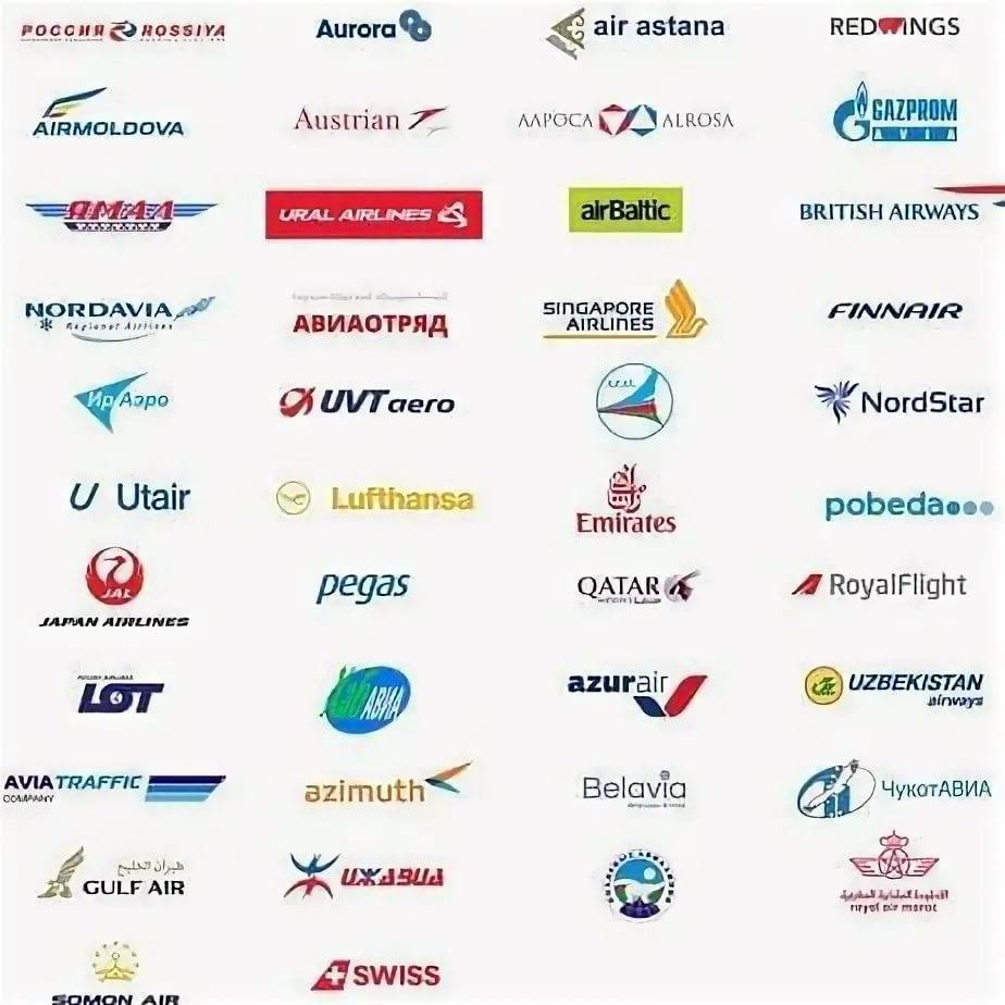 15 российских авиакомпаний: официальные сайты | вояжист