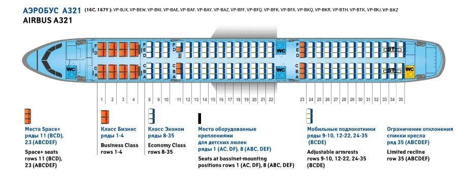 Аэробус a319 s7 airlines: схема салона, лучшие места, расположение кресел в самолете