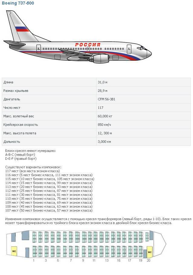 Боинг 737: схема салона, расположение лучших мест, характеристики, скорость, вес