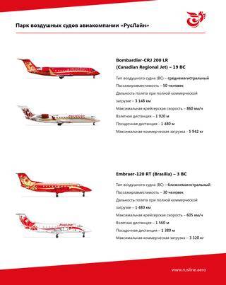Самолеты авиакомпании s7 airlines: возраст, схема, лучшие места, возраст авиапарка