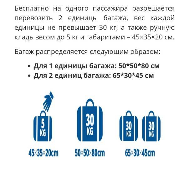 Нормы провоза багажа в авиакомпании ютейр (utair). ручная кладь. сбор за превышение багажа
