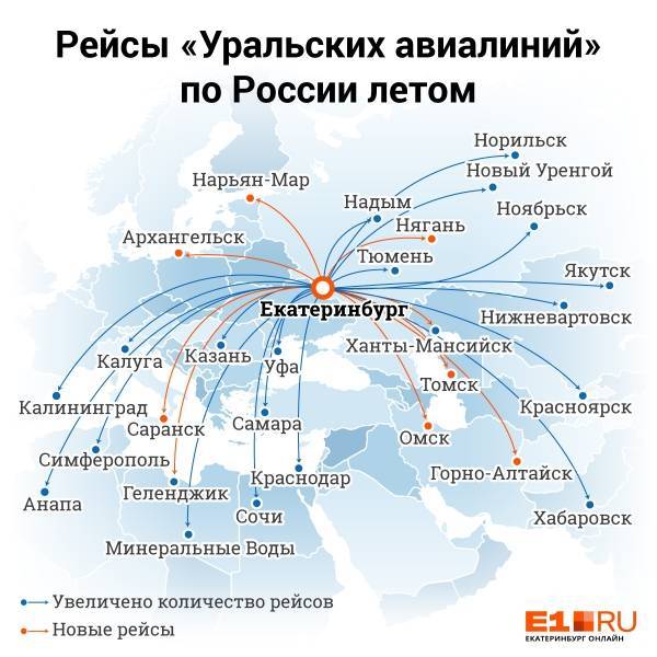 Аэропорт белоярский. eyk. ushq. официальный сайт.
