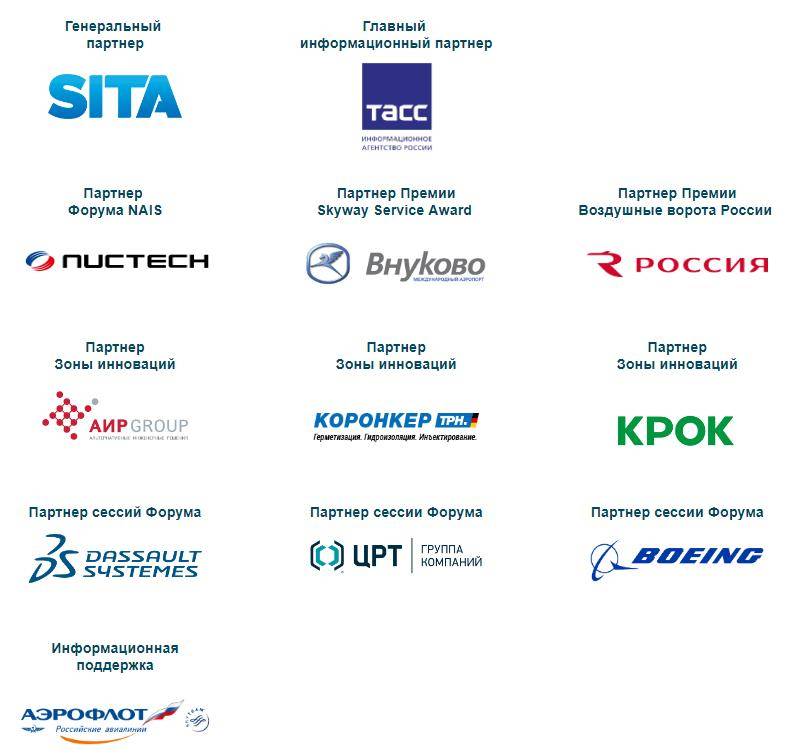 Список авиакомпаний в казахстане