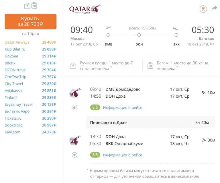 Онлайн регистрация на рейс катарские авиалинии (qatar airways), порядок действий и правила процедуры