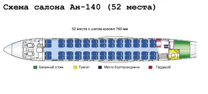 Ан-24