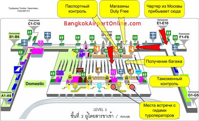 Сколько аэропортов в тайланде — список