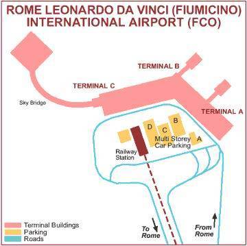 Римский аэропорт фьюмичино - как добраться до рима - путевые истории