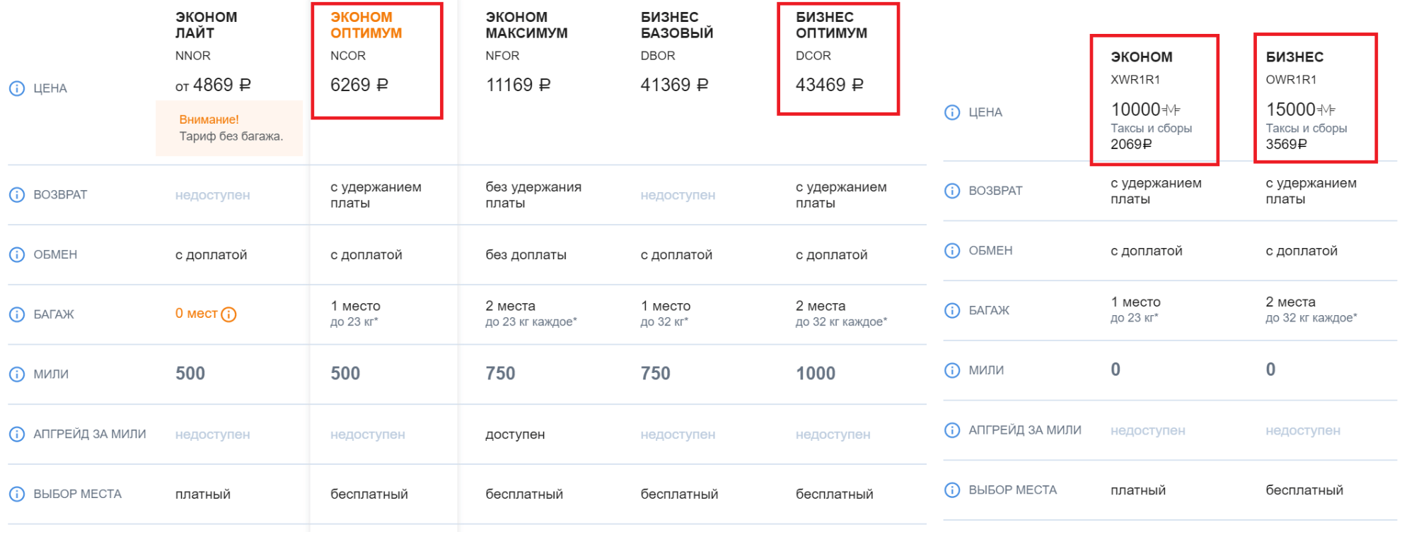 Оплата милями. Тариф эконом Лайт Россия. Тариф эконом Подольск. Тариф эконом Лайт Аэрофлот.