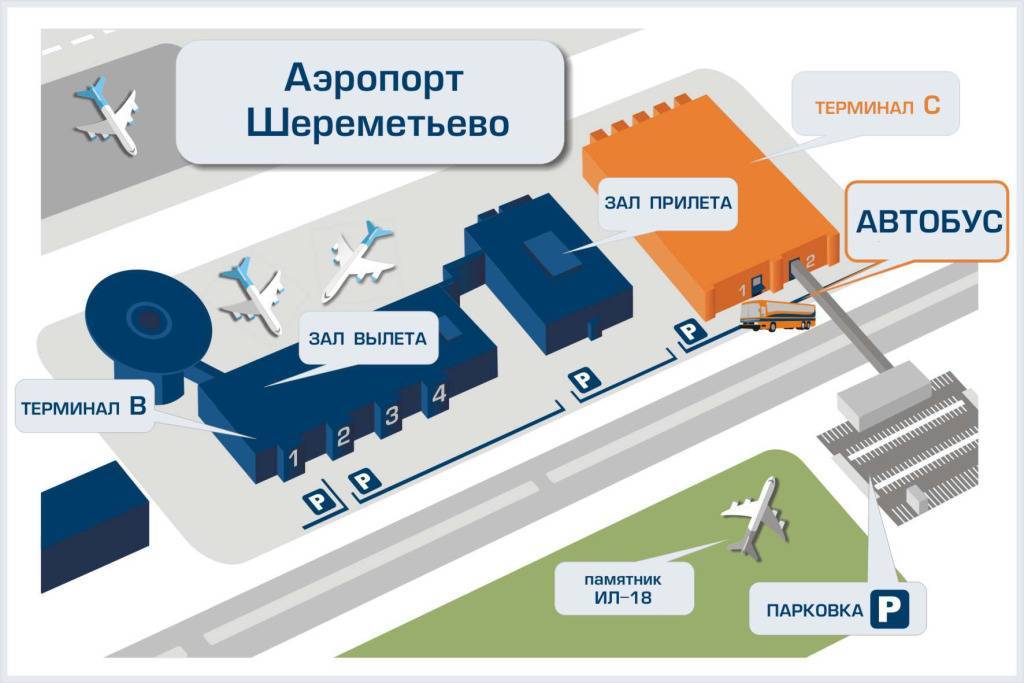Аэропорт мурманск: как добраться. информация для туристов