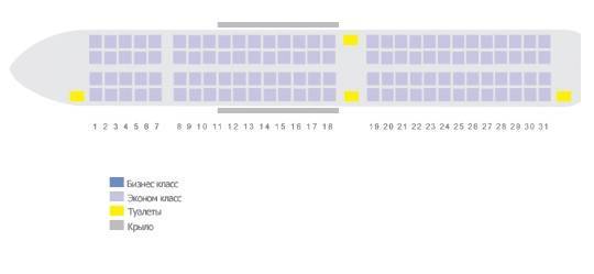 Схема салона и лучшие места в самолете airbus a321 компании «уральские авиалинии»