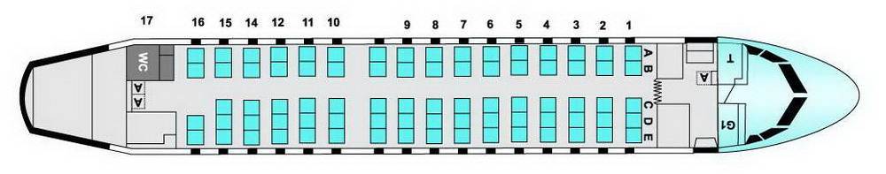 ✈ самолёт atr 72: нумерация мест в салоне, схема посадочных мест, лучшие места