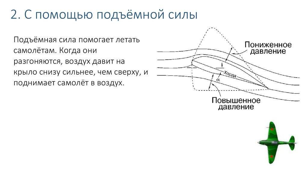 Проектировочный расчет сечения крыла. расчет аэродинамических характеристик крыла с использованием программного комплекса ansys cfx площадь крыла формула