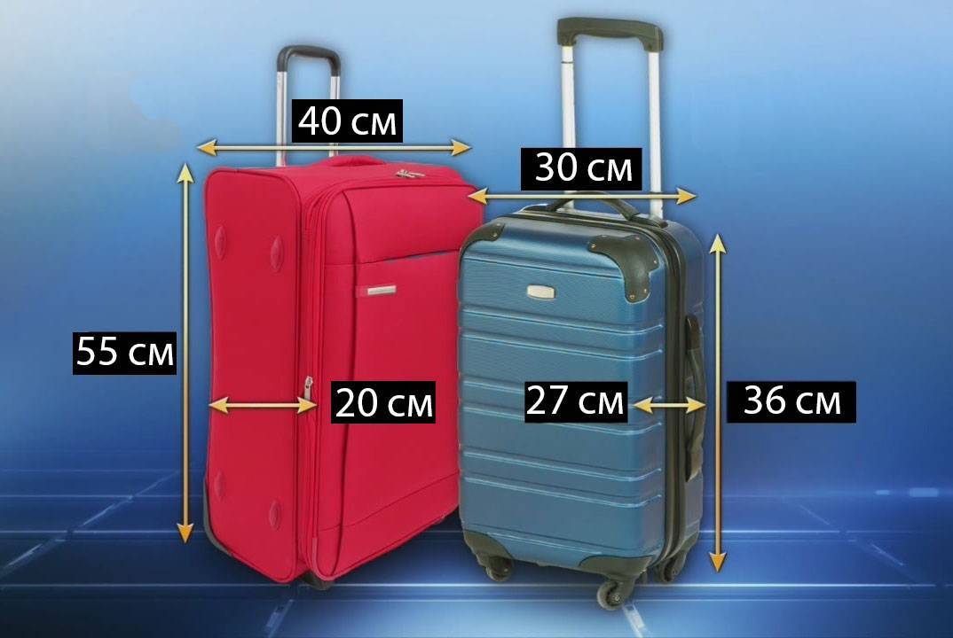 Авиакомпания "ютэйр" - багаж и ручная кладь