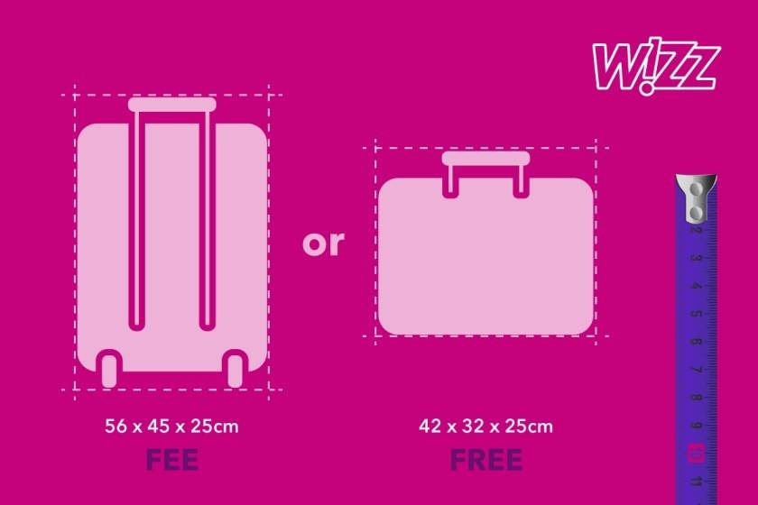 Багаж и ручная кладь в wizzair — нормы и правила перевозки авиакомпании визэйр в 2021 году. габариты багажа и размеры ручной клади в самолет. доплата за перевес