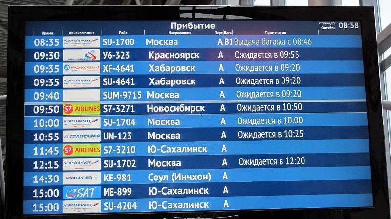 Аэропорты прилета из москвы в черногорию: список международных аэропортов