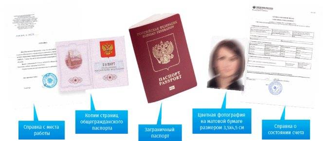 Использование загранпаспорта для внутренних перелётов по россии в 2020 году